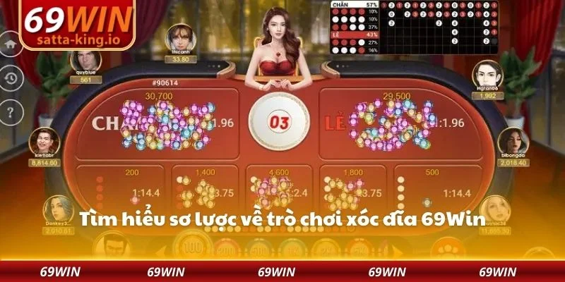 Tìm hiểu sơ lược về trò chơi xóc đĩa 69Win